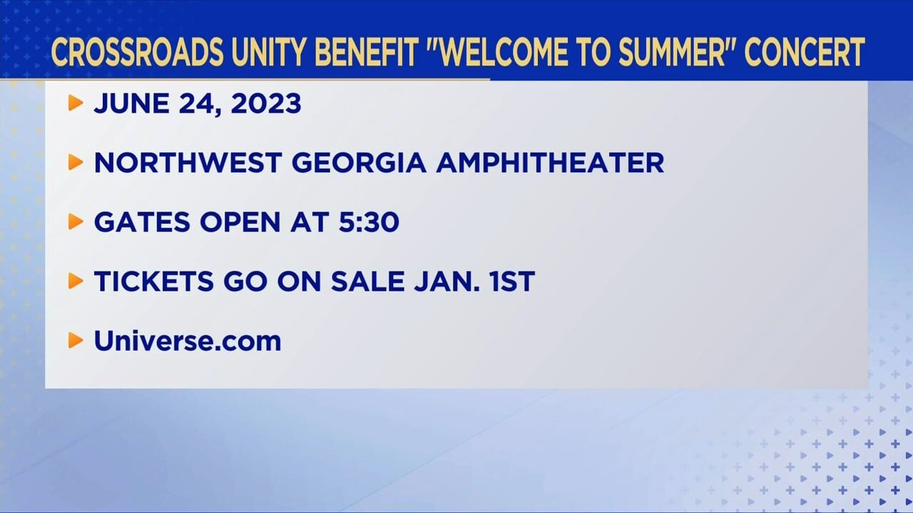 3 Plus Your Community- Crossroads Unity Park